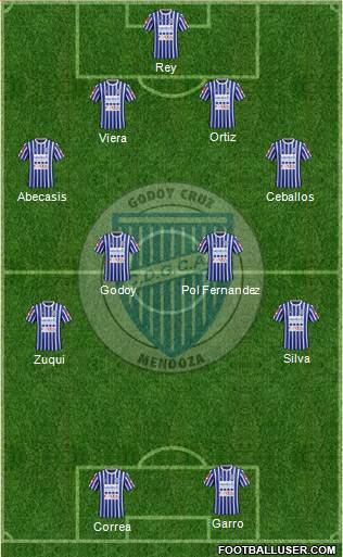 Godoy Cruz Antonio Tomba Formation 2016