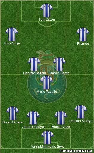 Futebol Clube do Porto - SAD Formation 2016
