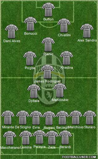 Juventus Formation 2016