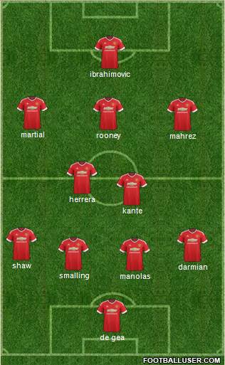 Manchester United Formation 2016