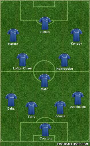 Chelsea Formation 2016