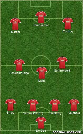 Manchester United Formation 2016