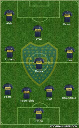 Boca Juniors Formation 2016