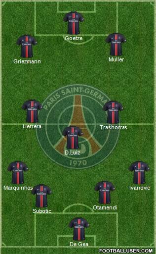 Paris Saint-Germain Formation 2016