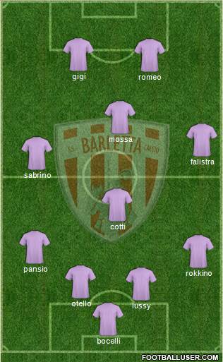 Barletta Formation 2016