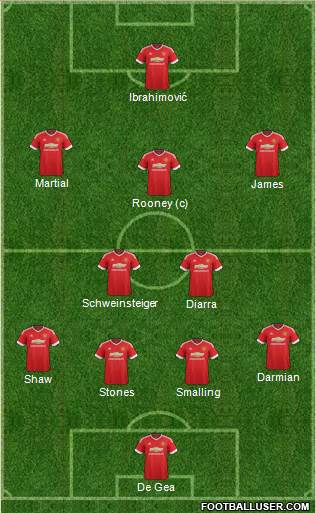 Manchester United Formation 2016