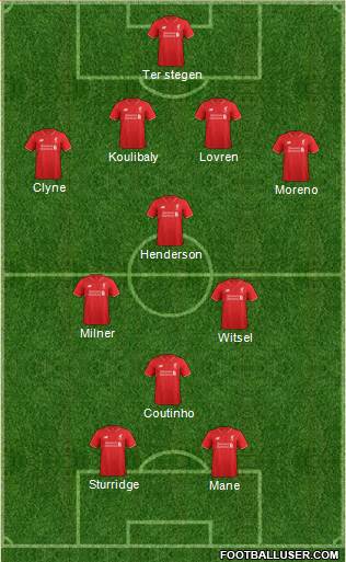 Liverpool Formation 2016