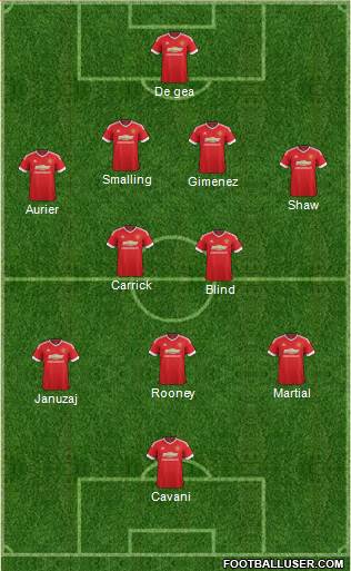 Manchester United Formation 2016