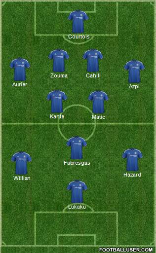 Chelsea Formation 2016