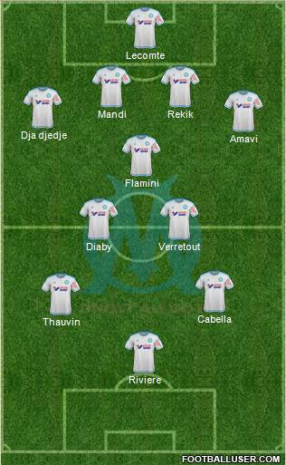 Olympique de Marseille Formation 2016