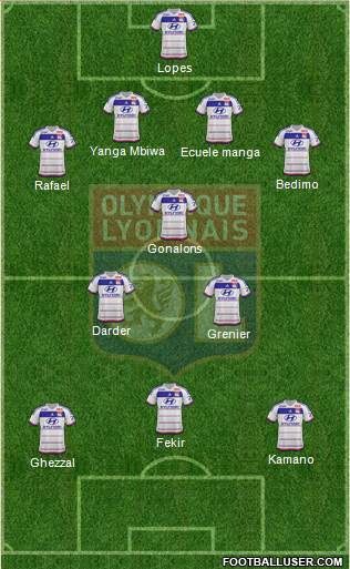 Olympique Lyonnais Formation 2016