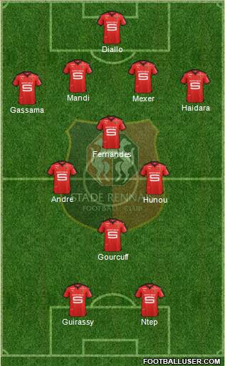 Stade Rennais Football Club Formation 2016