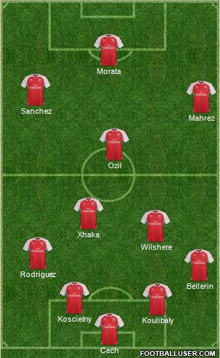 Arsenal Formation 2016