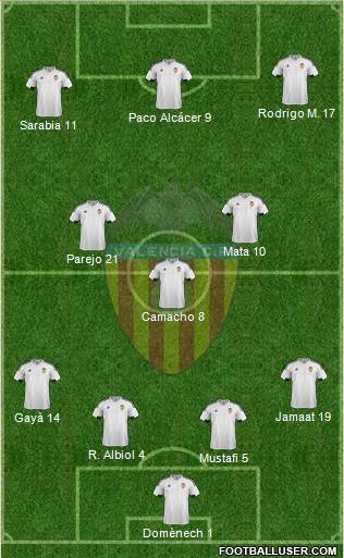 Valencia C.F., S.A.D. Formation 2016