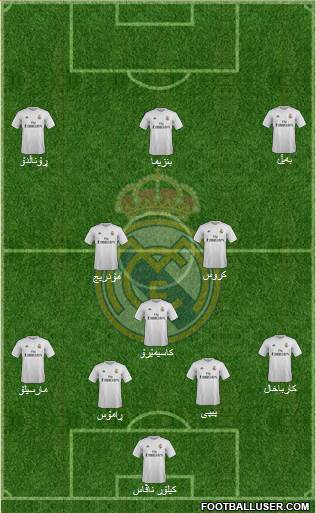 Real Madrid C.F. Formation 2016