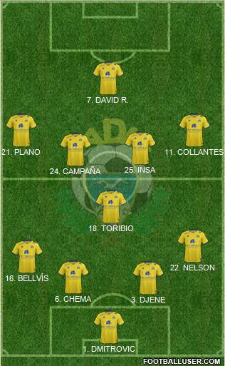 A.D. Alcorcón Formation 2016