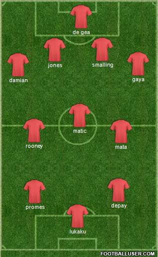 Manchester United Formation 2016