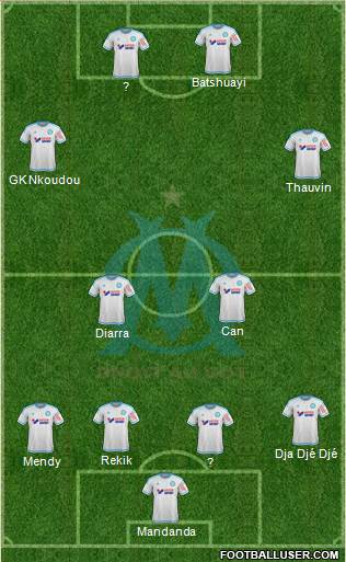 Olympique de Marseille Formation 2016