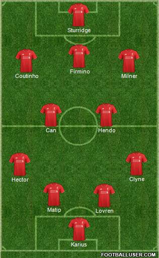 Liverpool Formation 2016