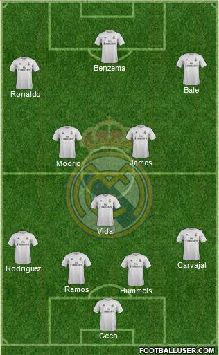 Real Madrid C.F. Formation 2016