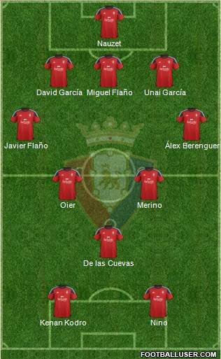 C. At. Osasuna Formation 2016