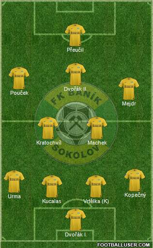 Sokolov Formation 2016