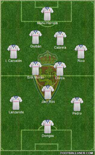 R. Zaragoza S.A.D. Formation 2016