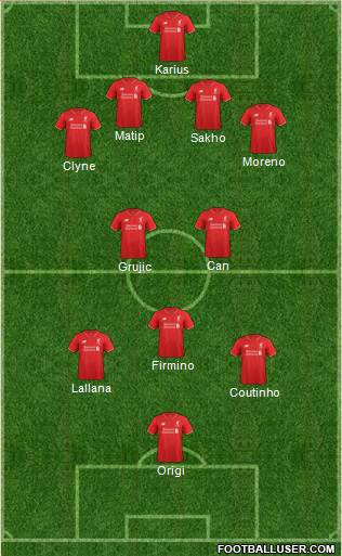 Liverpool Formation 2016