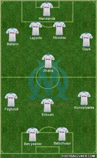 Olympique de Marseille Formation 2016