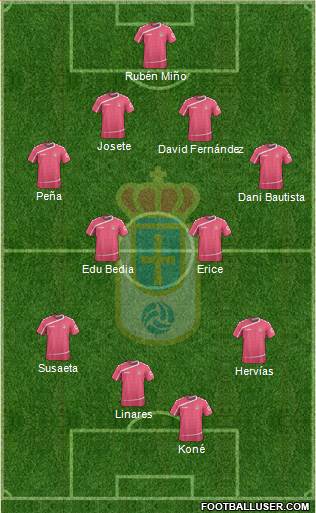Real Oviedo S.A.D. Formation 2016