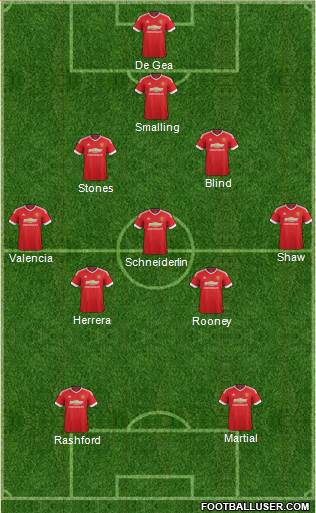 Manchester United Formation 2016