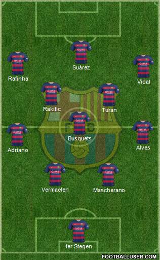 F.C. Barcelona Formation 2016