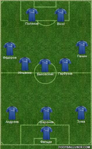 Chelsea Formation 2016