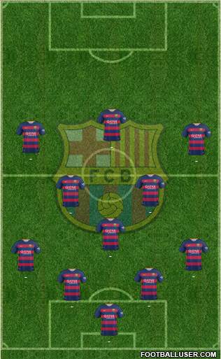 F.C. Barcelona Formation 2016