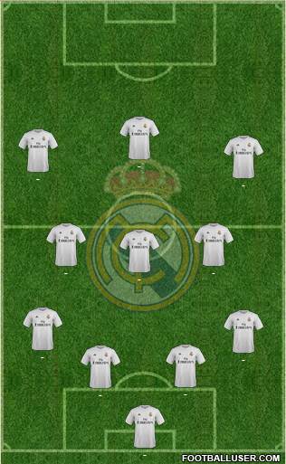 Real Madrid C.F. Formation 2016