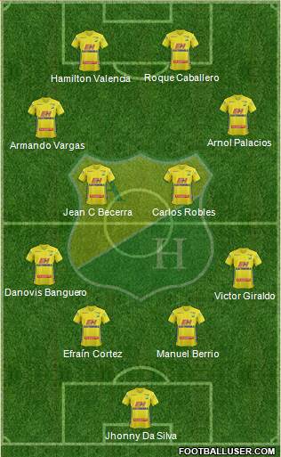 CD Atlético Huila Formation 2016