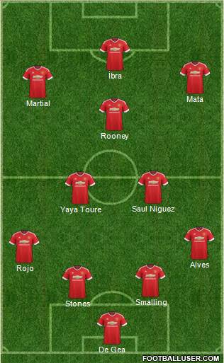 Manchester United Formation 2016