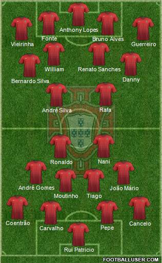 Portugal Formation 2016