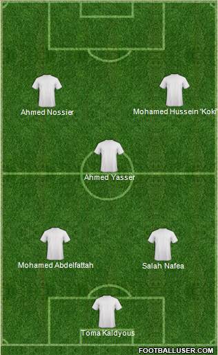 Dream Team Formation 2016