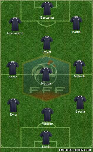 France Formation 2016