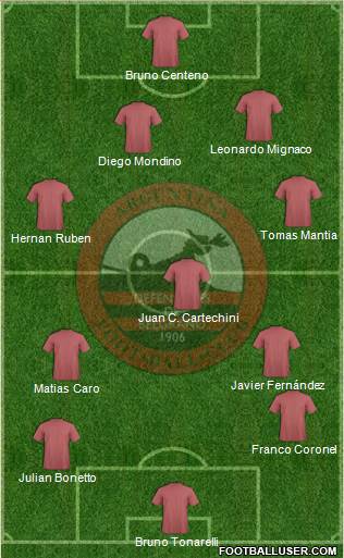 Defensores de Belgrano Formation 2016
