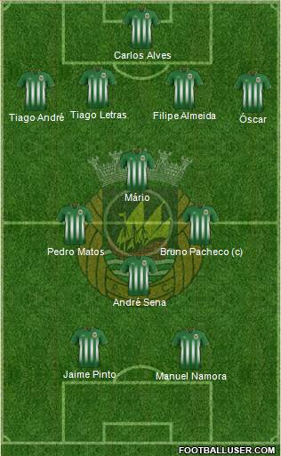 Rio Ave Futebol Clube Formation 2016