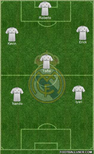 R. Madrid Castilla Formation 2016