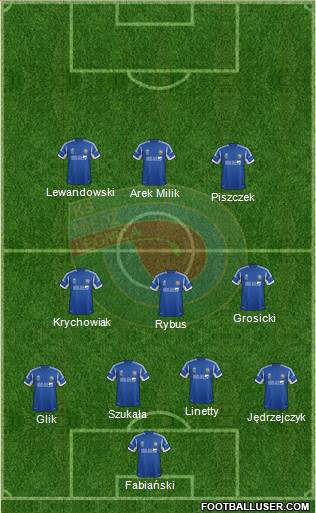 Miedz Legnica Formation 2016