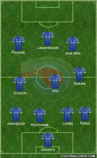 Miedz Legnica Formation 2016