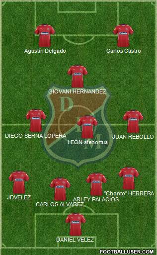 CD Independiente Medellín Formation 2016