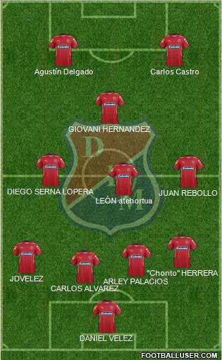 CD Independiente Medellín