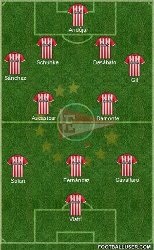 Estudiantes de La Plata Formation 2016
