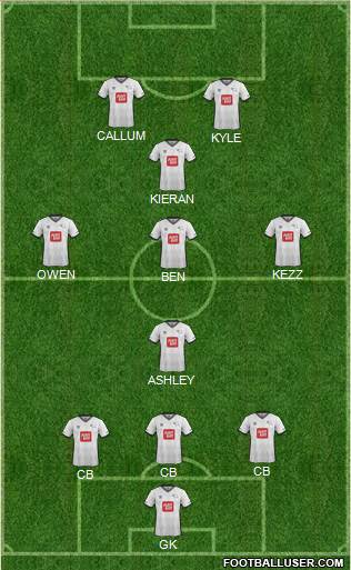 Derby County Formation 2016
