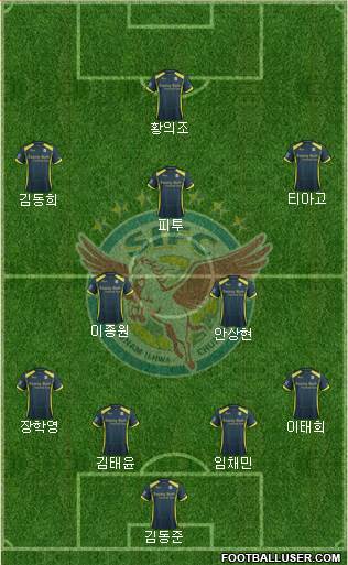 Seongnam Ilhwa Chunma Formation 2016